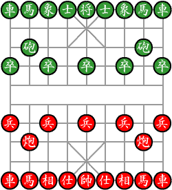 中国象棋の並べ方