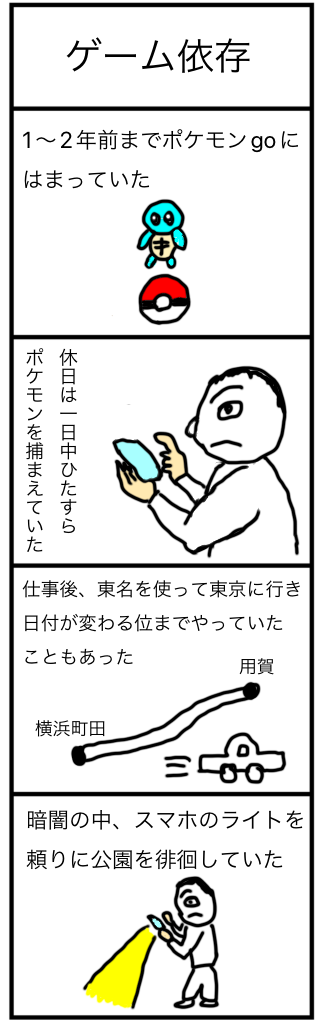 ゲーム依存