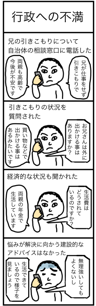 行政への不満