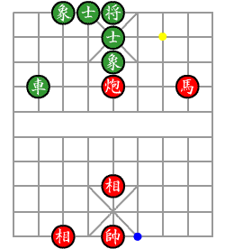 「将・帥」の戦略例