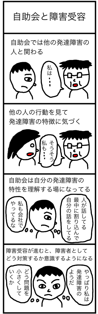 自助会と障害受容