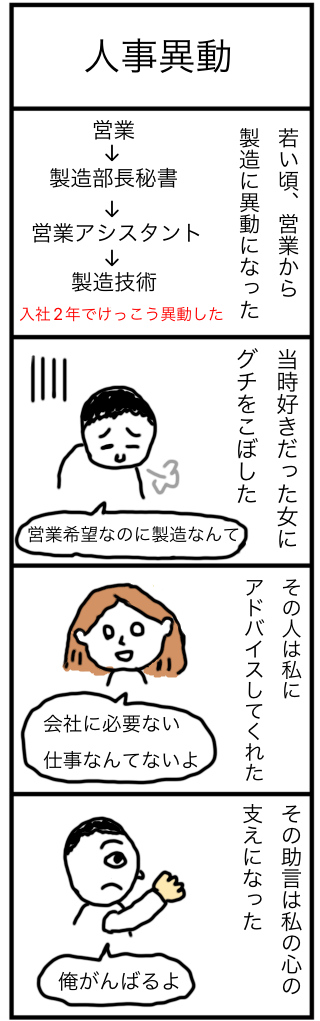 人事異動