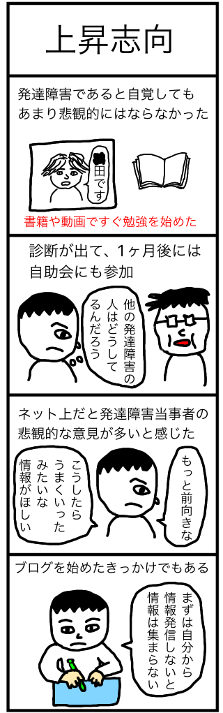 上昇志向