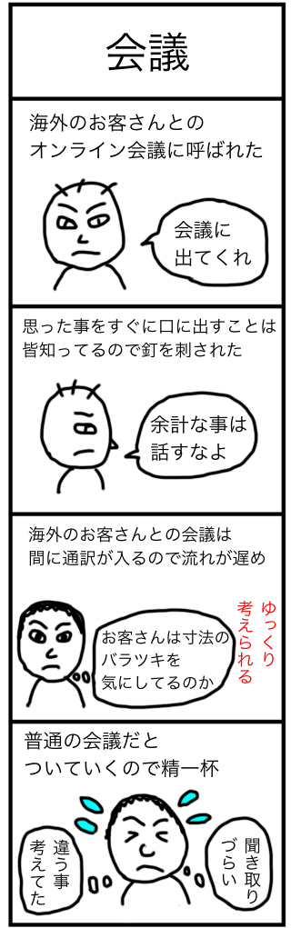 会議