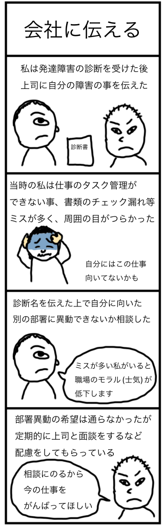 会社に伝える