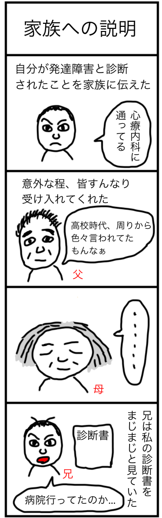 家族への説明