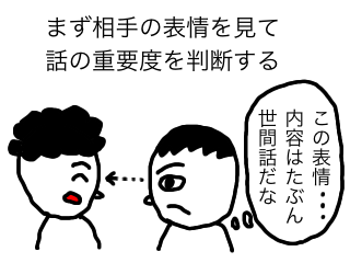 聞き取り対処法