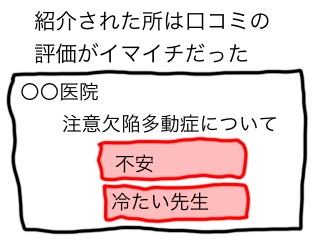 口コミ低評価