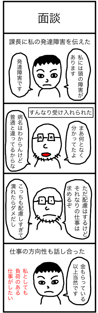 面談