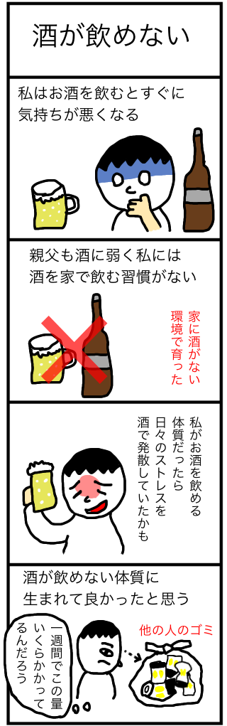 酒が飲めない