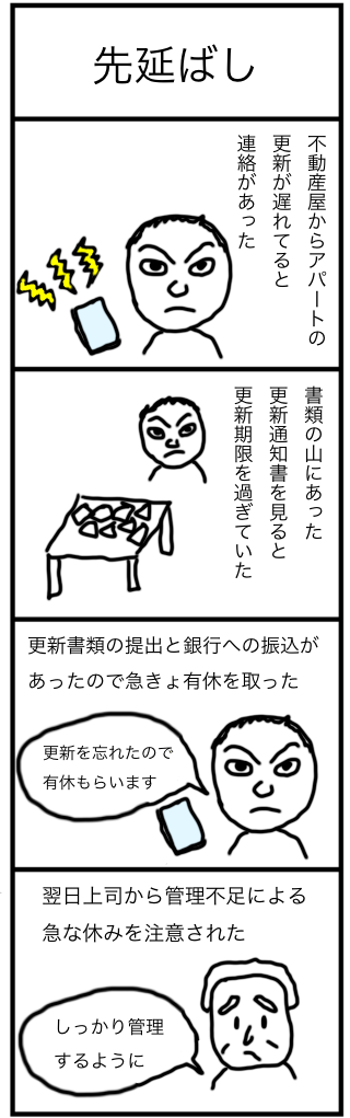 先延ばし