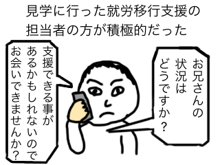 積極的な就労移行支援事業所