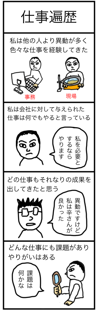 仕事遍歴