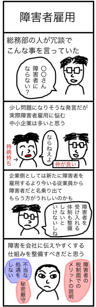 障害者雇用