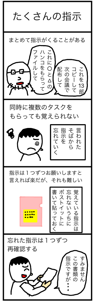 たくさんの指示