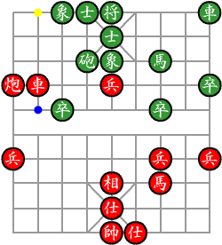 「象・相」の戦略例