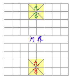 中国象棋の盤面